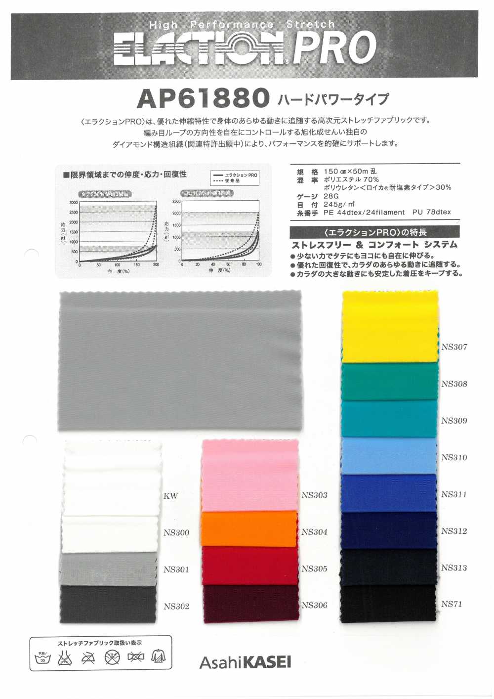 AP61880 Tipo De Alta Potência[Têxtil / Tecido] Trecho Do Japão