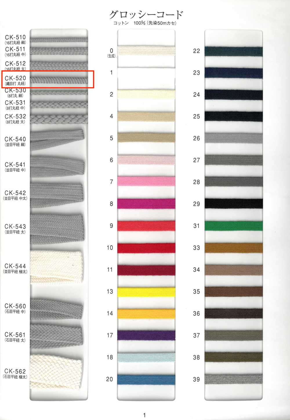 CK-520 Cordão Brilhante, Cordão Redondo, Malha[Cabo De Fita]