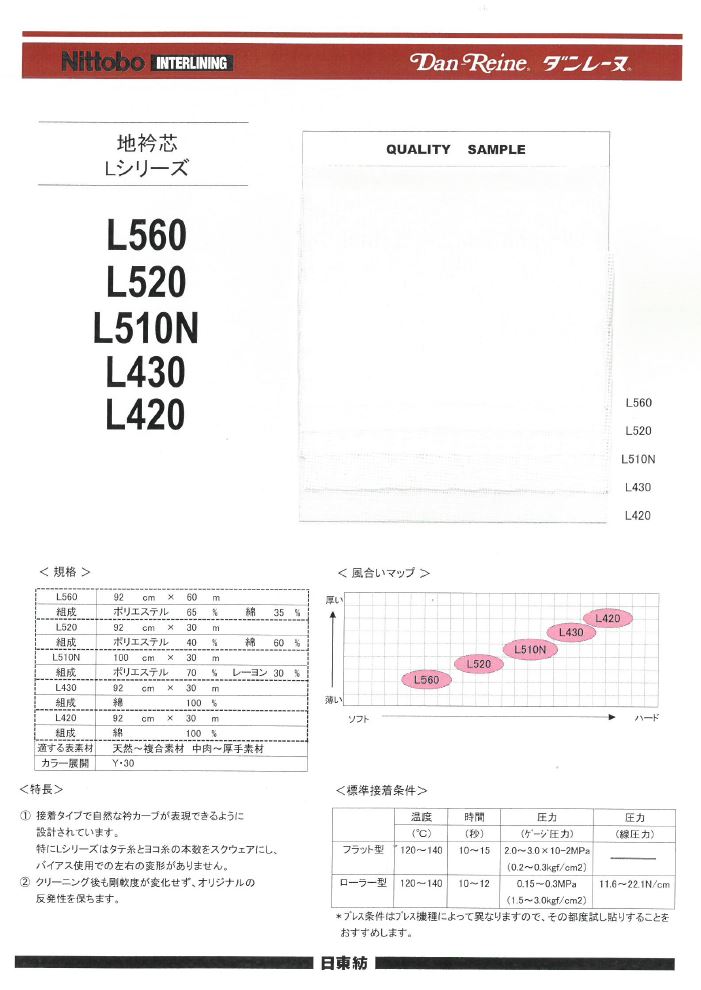 L560 Tecido Entretela Para Gola 118D[Entrelinha] Nittobo