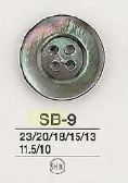 SB9 Botão Em Concha Madrepérola Com 4 Furos Na Frente IRIS