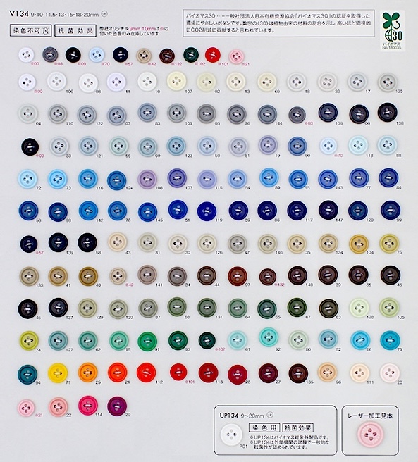 V134 Botão De 4 Furos Com Borda De Resina De Ureia DAIYA BUTTON(DAIYA BUTTON)