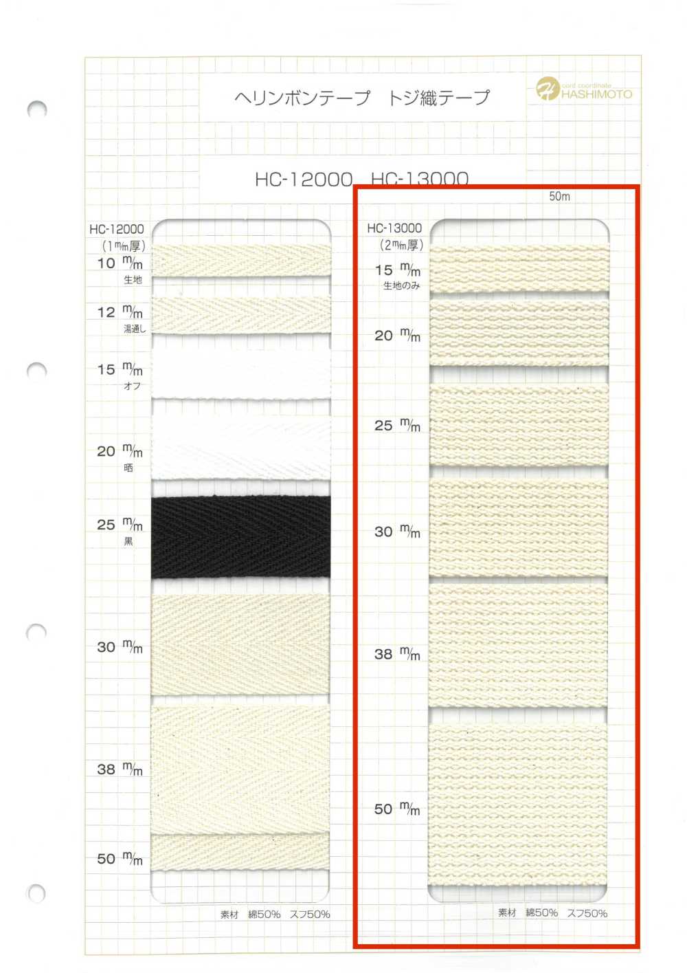 HC-13000 Fita De Algodão Trançado De 2 Mm De Espessura[Cabo De Fita] Sem Nome