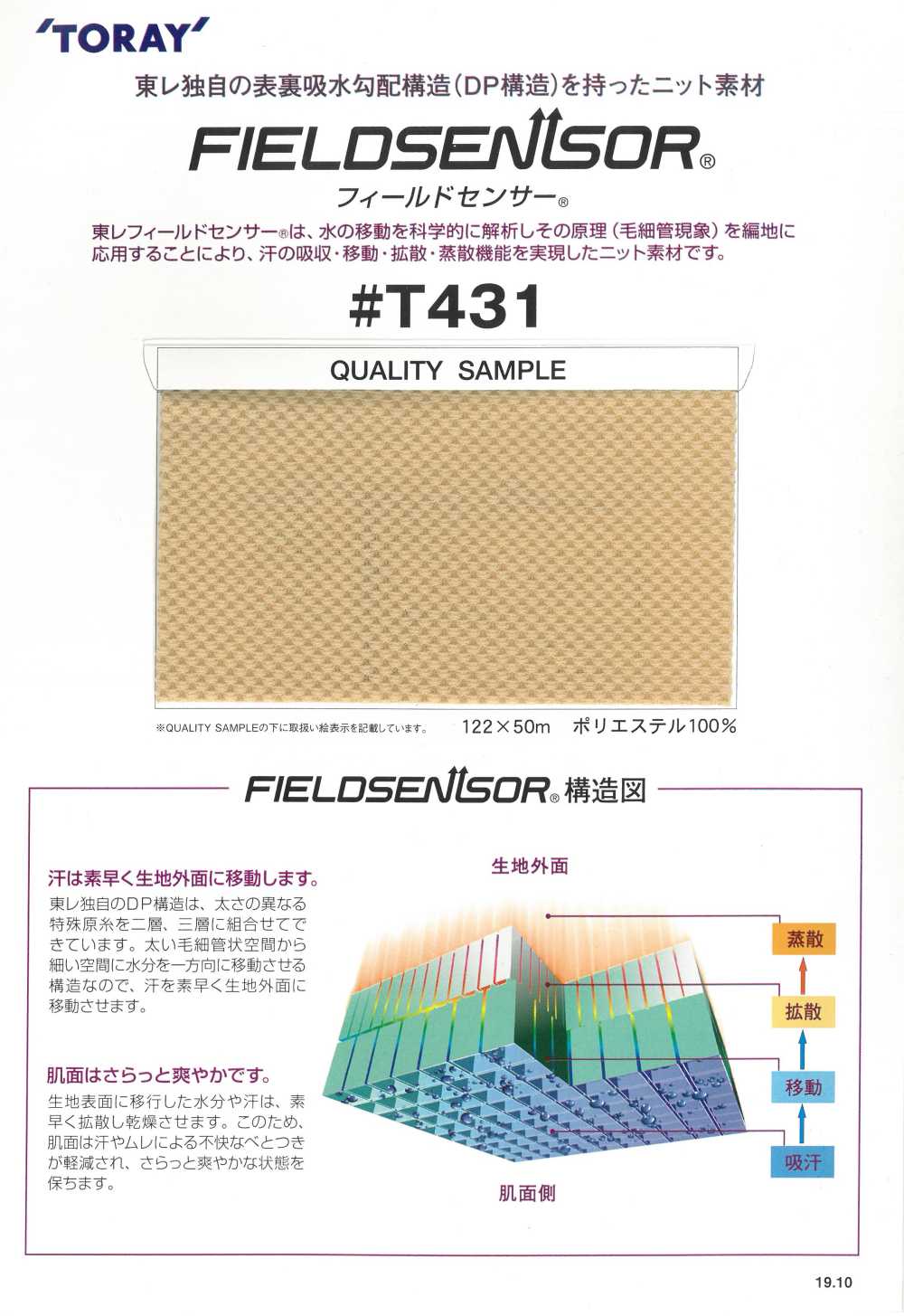 T431 Material De Malha TORAY Field Sensor® Para Roupas íntimas[Têxtil / Tecido] Tamurakoma