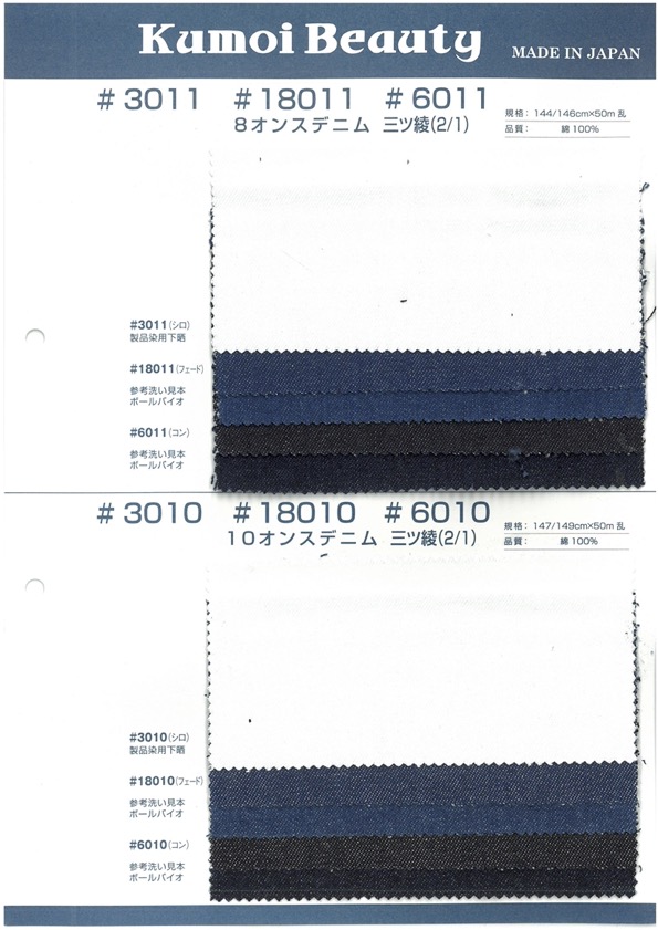 18011 Tecido Sarja Jeans 8 Onças (2/1)[Têxtil / Tecido] Kumoi Beauty (Chubu Velveteen Corduroy)