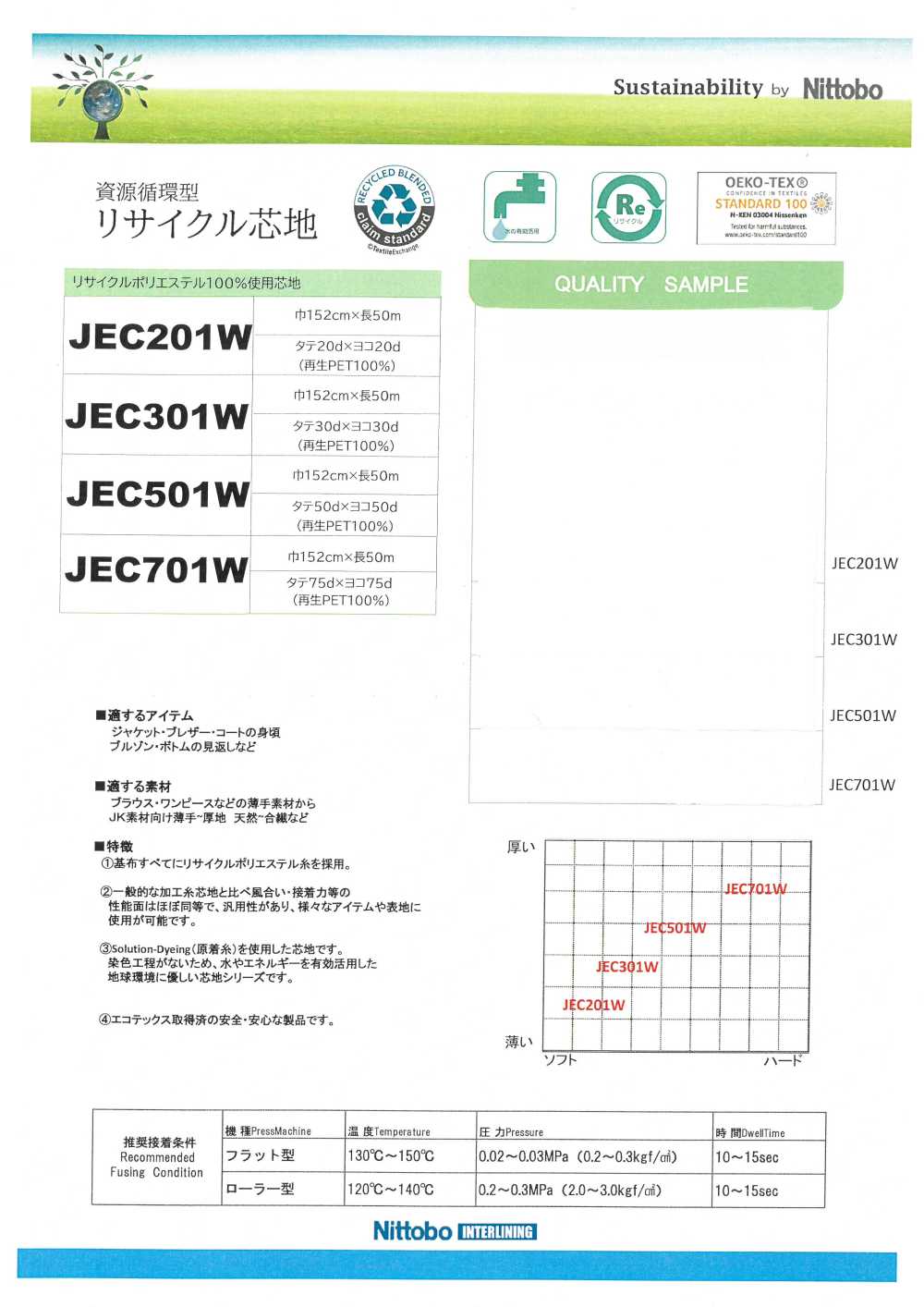 JEC301W Entretela Macia Versátil Fina 30D Materiais Reciclados Usados[Entrelinha] Nittobo