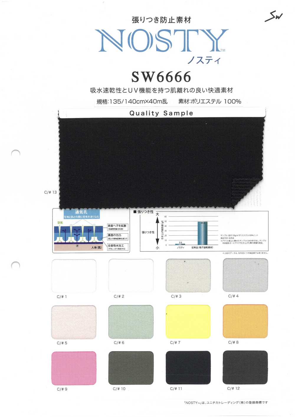 SW6666 Nosty[Têxtil / Tecido] Fibras Sanwa