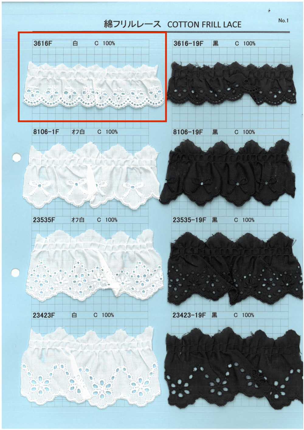 3616F Renda De Babados De Algodão Kyowa Lace