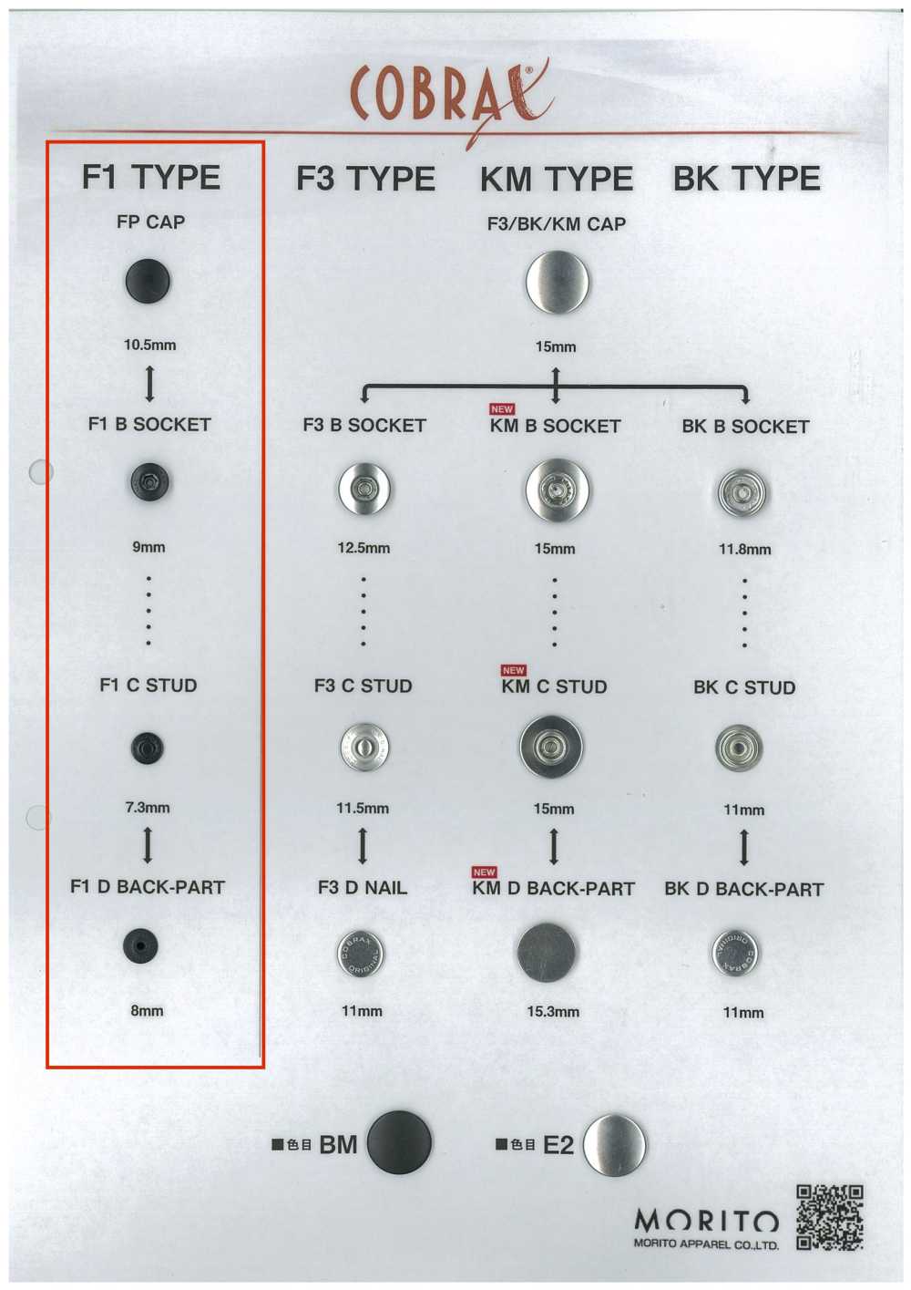 F1-P/B/C/D COBRAX® F1 4SET (TAMPA/SOQUETE/PRISIONEIRO/PARTE TRASEIRA)[Prensa Prendedor/Arruela De Ilhó] Morito