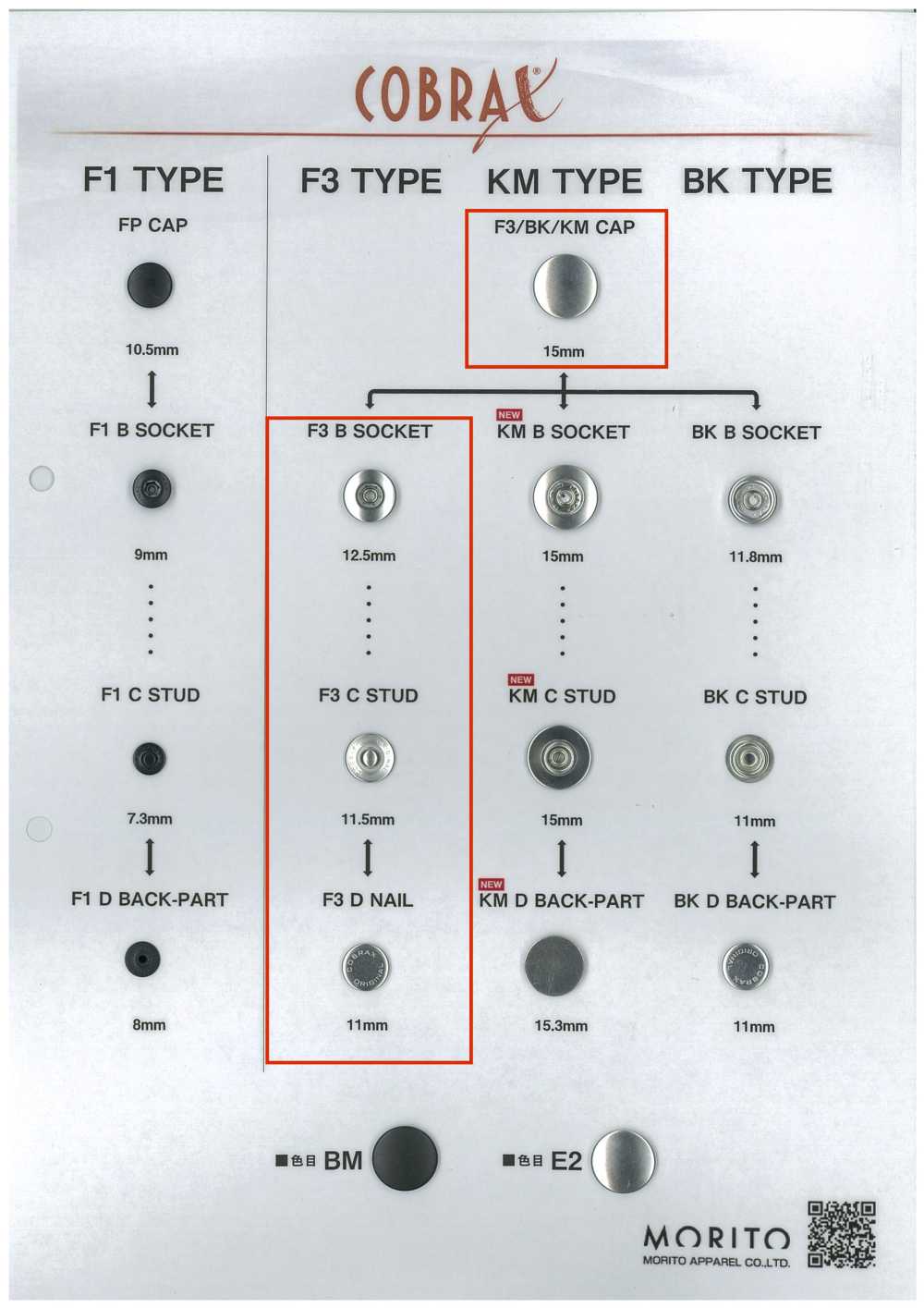 F3-A/B/C/D COBRAX® F3 4SET (TAMPA/SOQUETE/PRISIONEIRO/POSTE)[Prensa Prendedor/Arruela De Ilhó] Morito