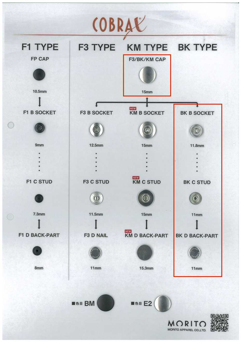 BK-A/B/C/D COBRAX® BK 4SET (TAMPA/SOQUETE/PRISIONEIRO/POSTE)[Prensa Prendedor/Arruela De Ilhó] Morito