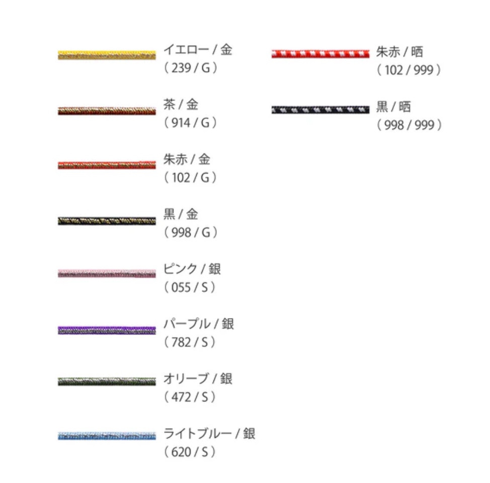 EP100PT-B Faixa Elástica Elástica Padrão 1MM Cordon