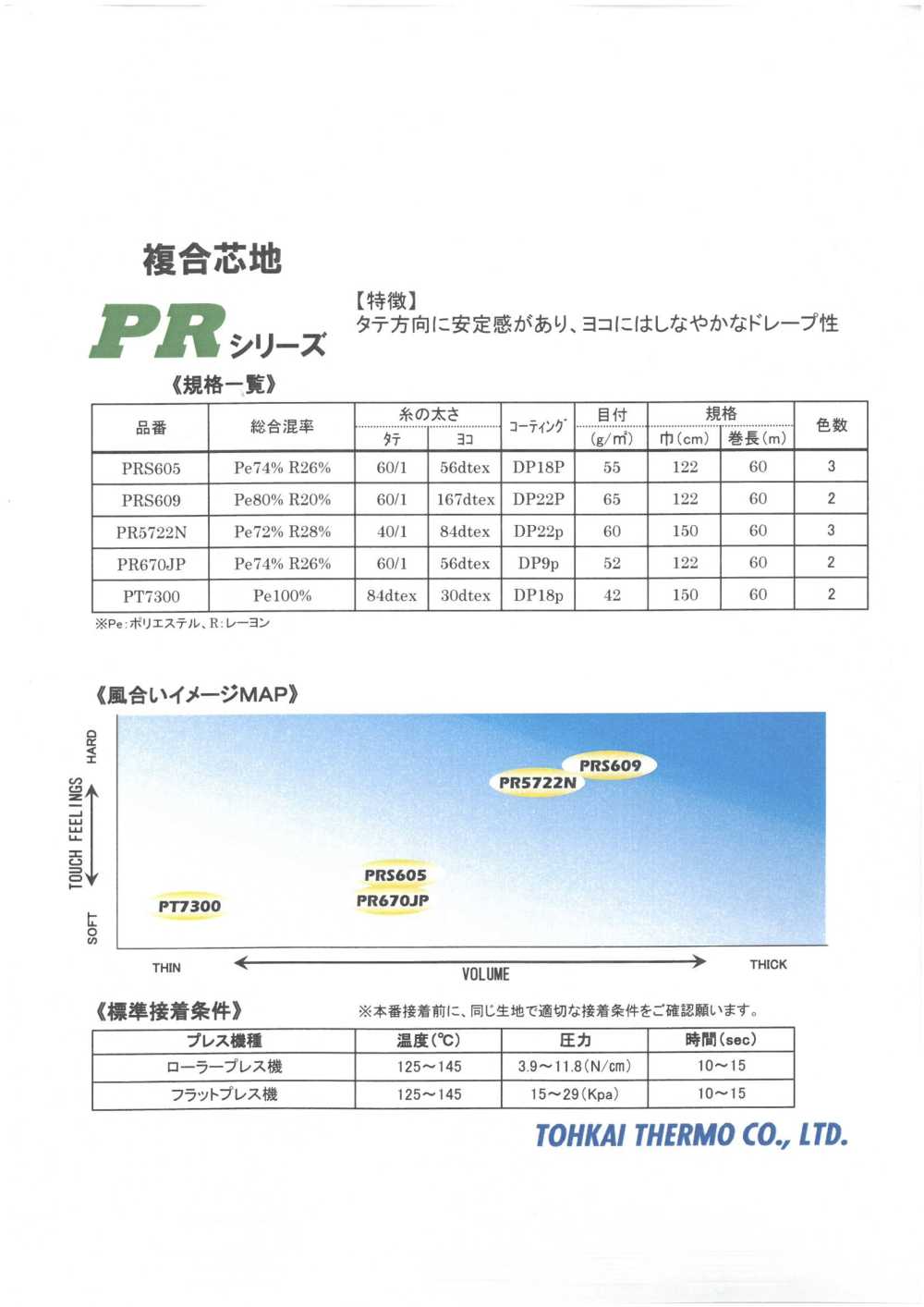 PR-SAMPLE Cartão De Amostra Da Série PR De Entretela Termocolante Tohkai Thermo Termo