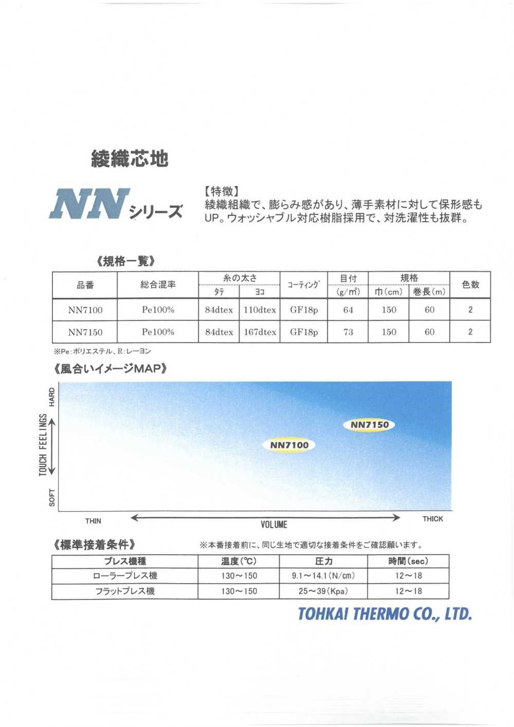 NN-SAMPLE Cartão De Amostra De Entretela Termocolante Série NN Tohkai Thermo Termo