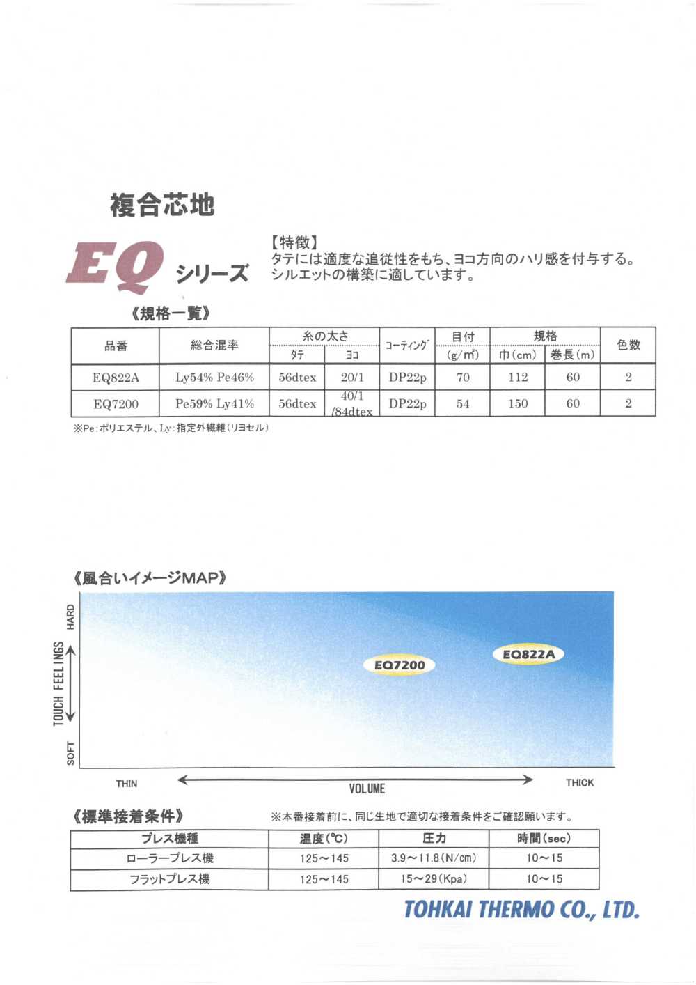 EQ-SAMPLE Cartão De Amostra Da Série EQ De Entretela Termocolante Tohkai Thermo Termo