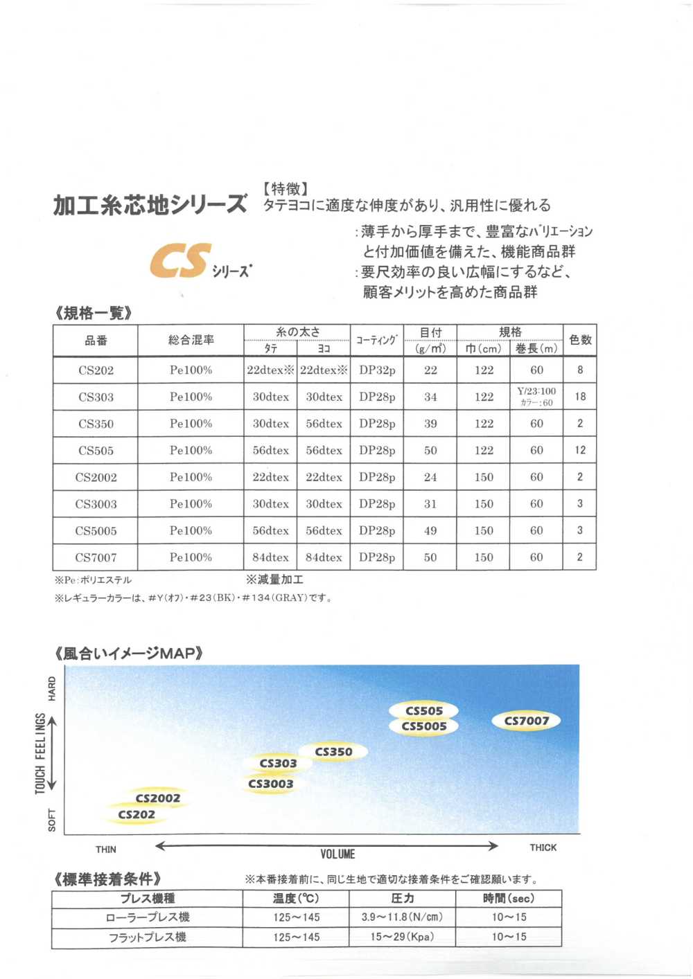 CS-SAMPLE Cartão De Amostra De Entretela Termocolante Série CS Tohkai Thermo Termo