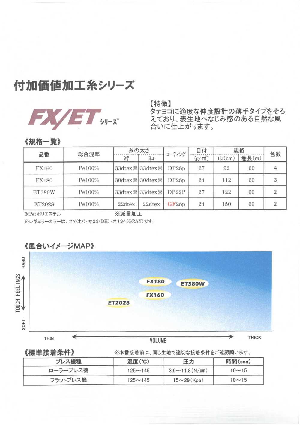 FX/ET-SAMPLE Cartão De Amostra De Entretela Termocolante Série FX/ET Tohkai Thermo Termo