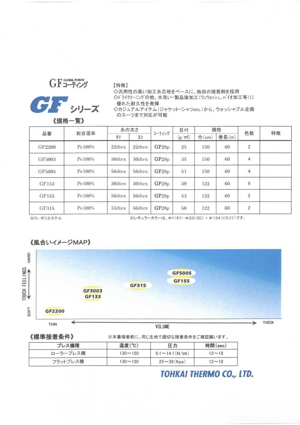 GF-SAMPLE Cartão De Amostra De Entretela Termocolante Série GF Tohkai Thermo Termo