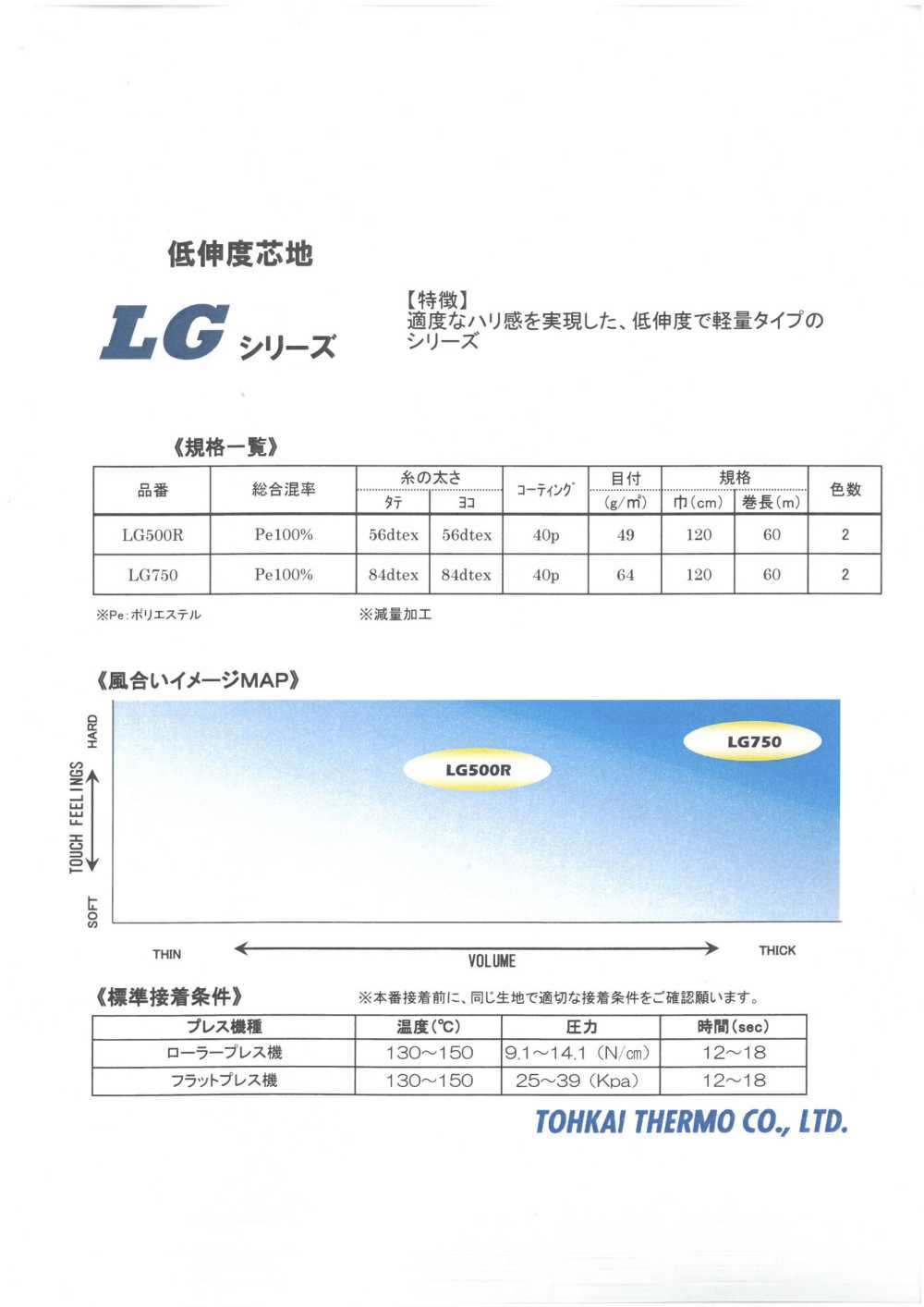 LG-SAMPLE Cartão De Amostra De Entretela Termocolante Série LG Tohkai Thermo Termo