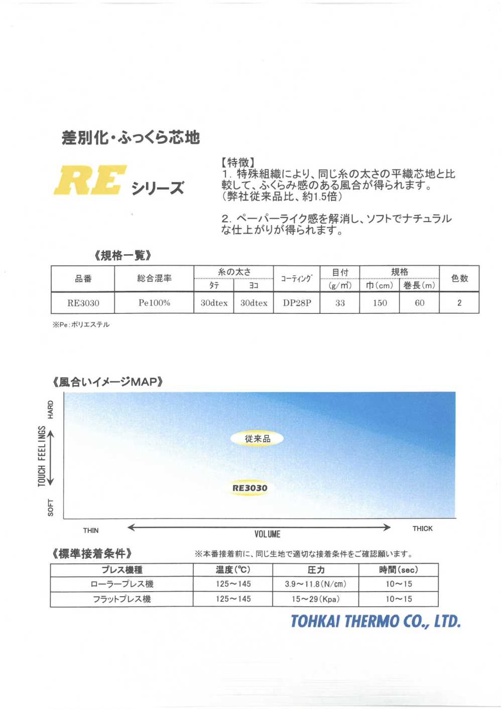 RE-SAMPLE Cartão De Amostra Da Série RE De Entretela Termocolante Tohkai Thermo Termo