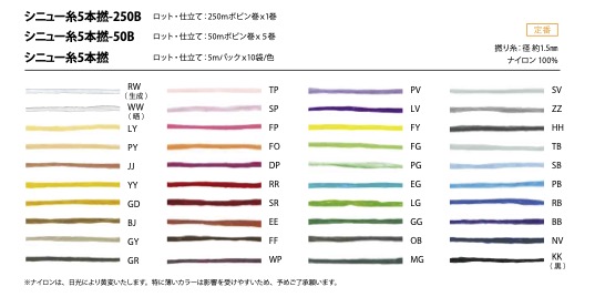 シニュー糸5本撚-250B [Fio] Cordon