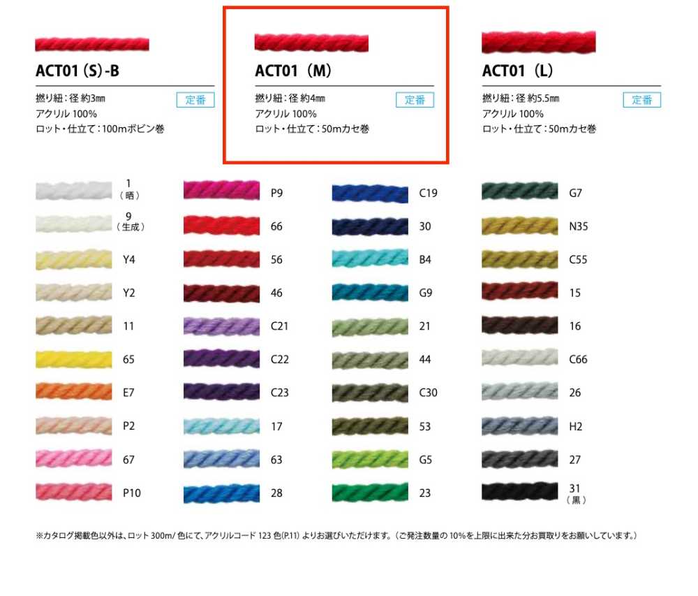 ACT01(M) Cordão Acrílico Torcido 4mm[Cabo De Fita] Cordon