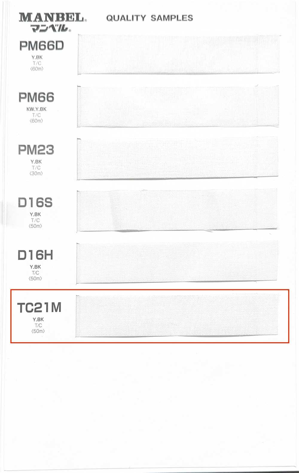 TC21M Entretela Termocolante Série Invel (Fita), Tipo Médio Macio[Entrelinha] Manvel