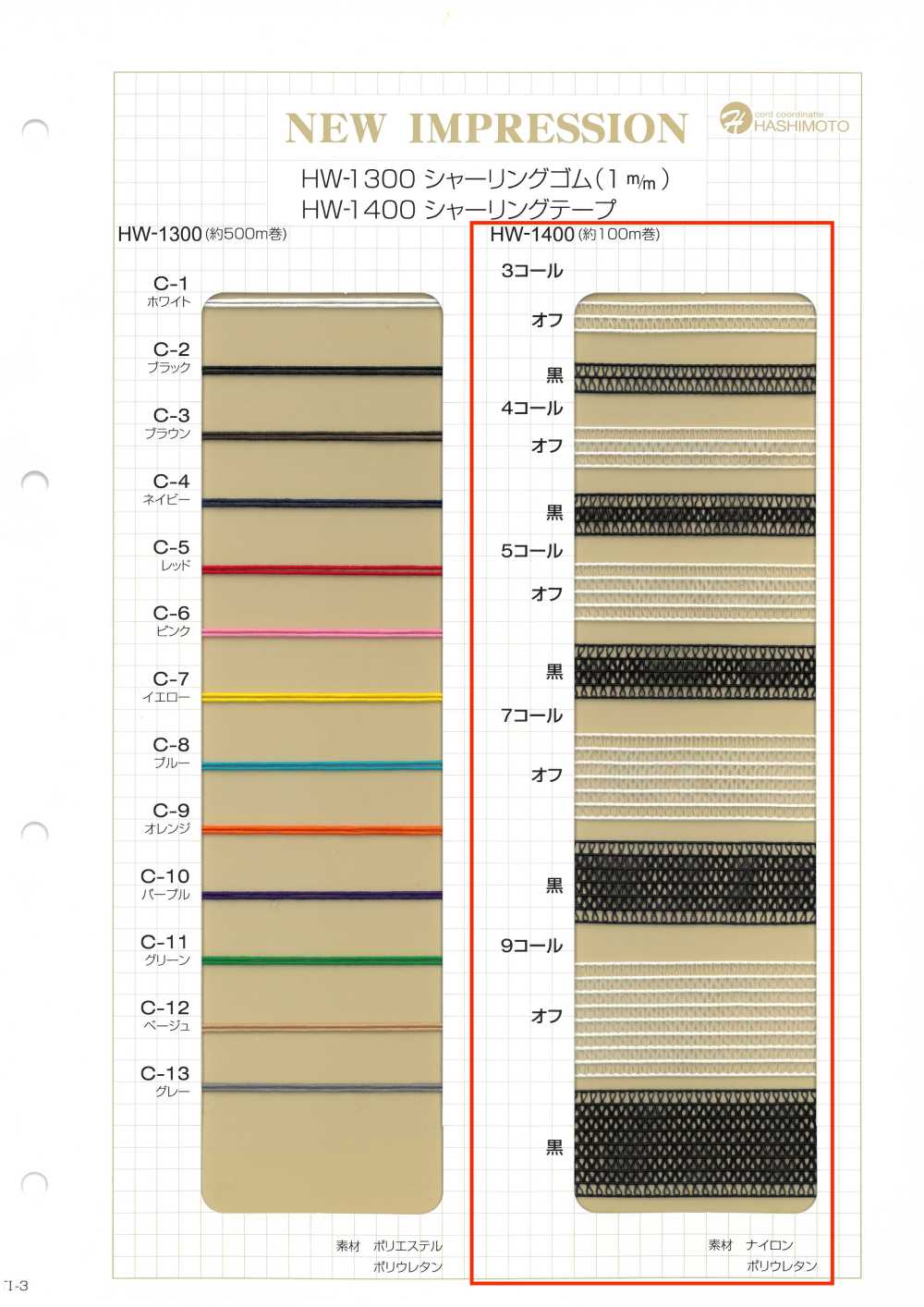 HW-1400 Fita De Franzido[Faixa Elástica] Sem Nome