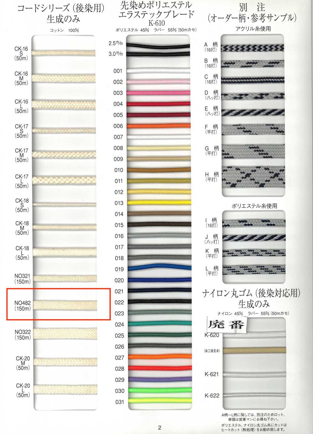 NO482 Cordão De Algodão Para Tingimento Em Peça[Cabo De Fita] RIVER