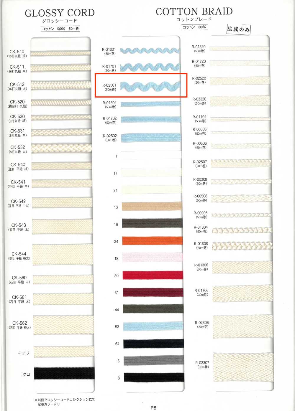 R-02501 Trança De Algodão[Cabo De Fita] RIVER
