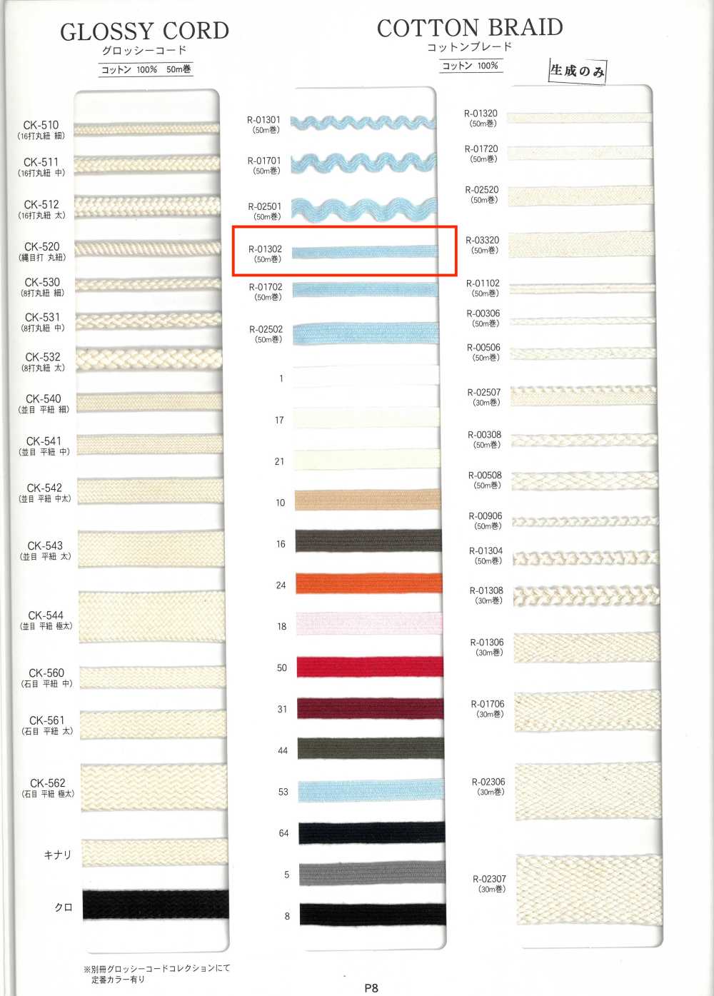 R-01302 Trança De Algodão[Cabo De Fita] RIVER