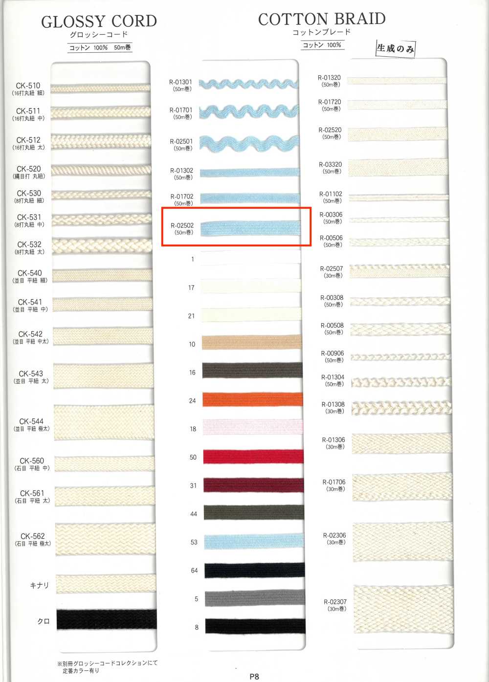 R-02502 [Cabo De Fita] RIVER