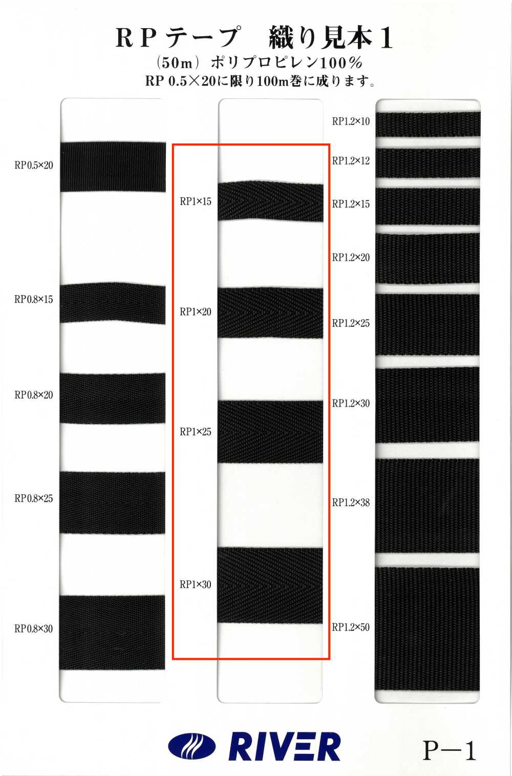 RP-1 Fita RP Sarja[Cabo De Fita] RIVER