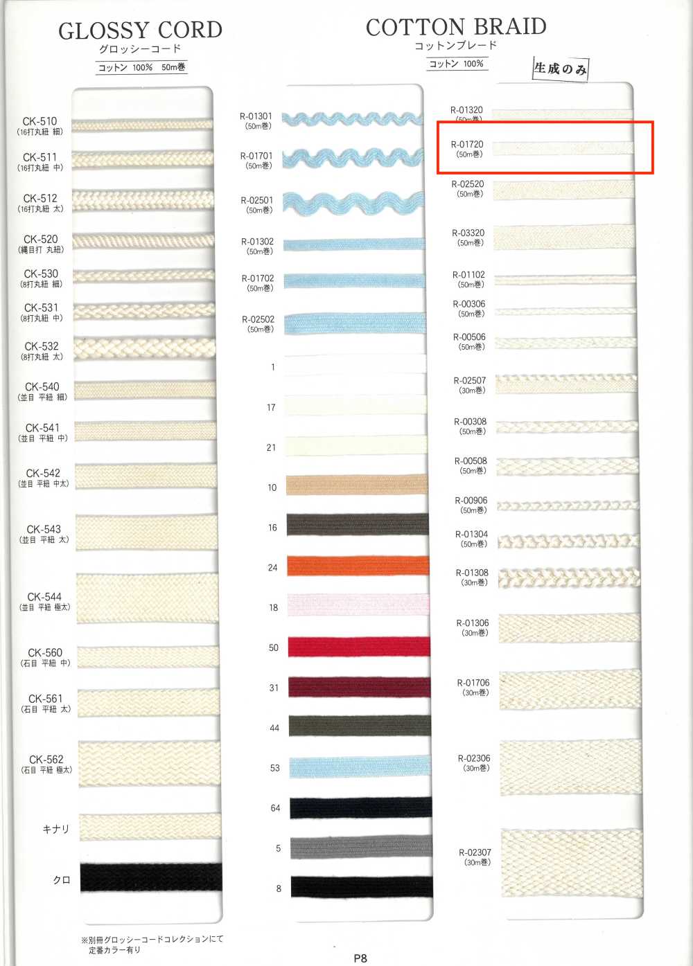 R-01720 Trança De Algodão[Cabo De Fita] RIVER