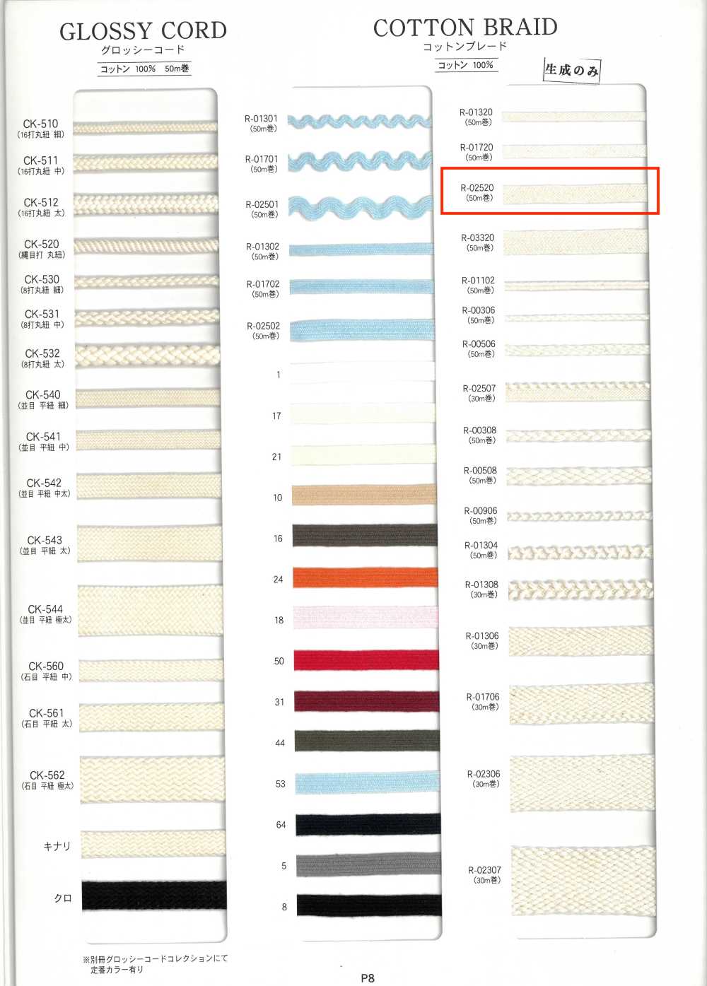 R-02520 Trança De Algodão[Cabo De Fita] RIVER