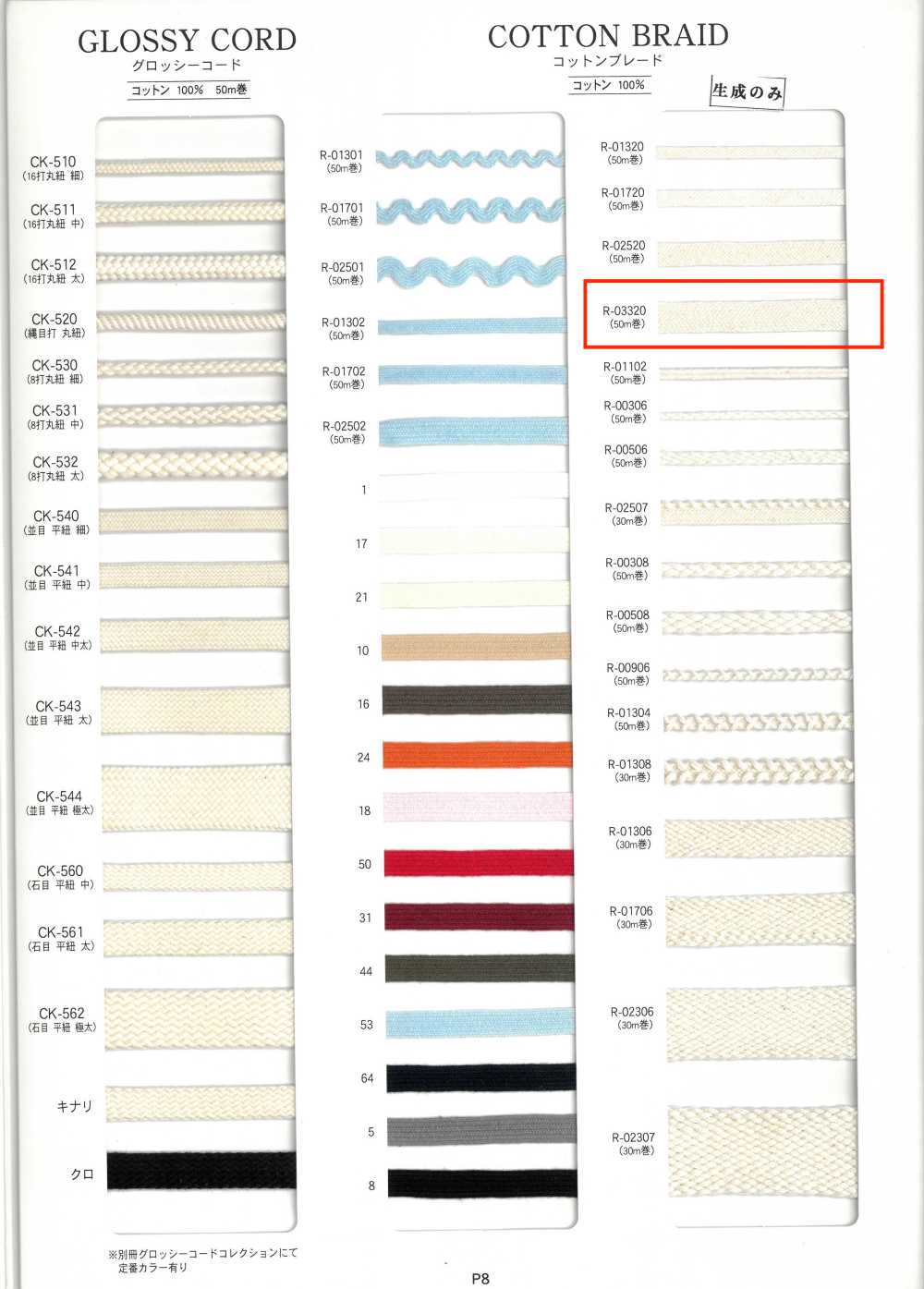 R-03320 Trança De Algodão[Cabo De Fita] RIVER