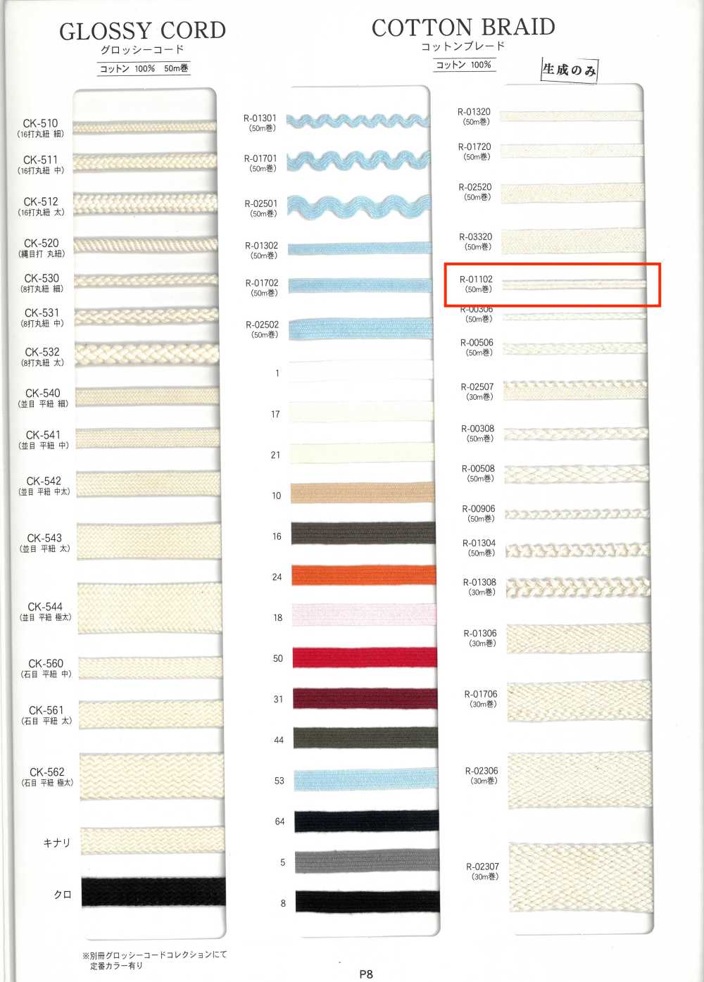 R-01102 Trança De Algodão[Cabo De Fita] RIVER