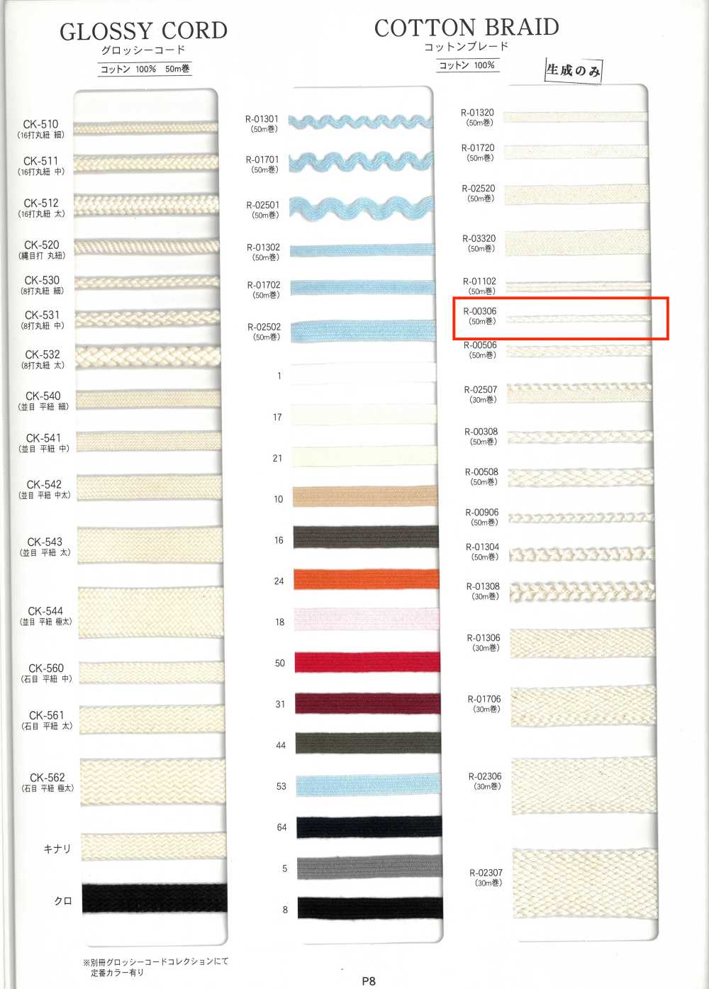 R-00306 Trança De Algodão[Cabo De Fita] RIVER