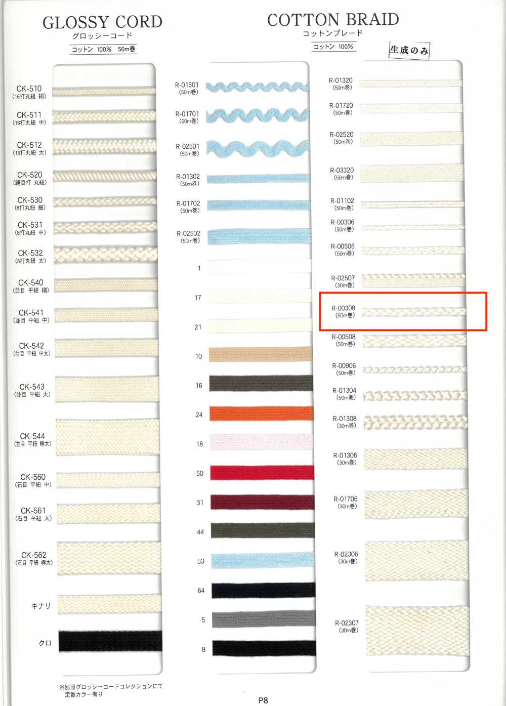R-00308 Trança De Algodão[Cabo De Fita] RIVER