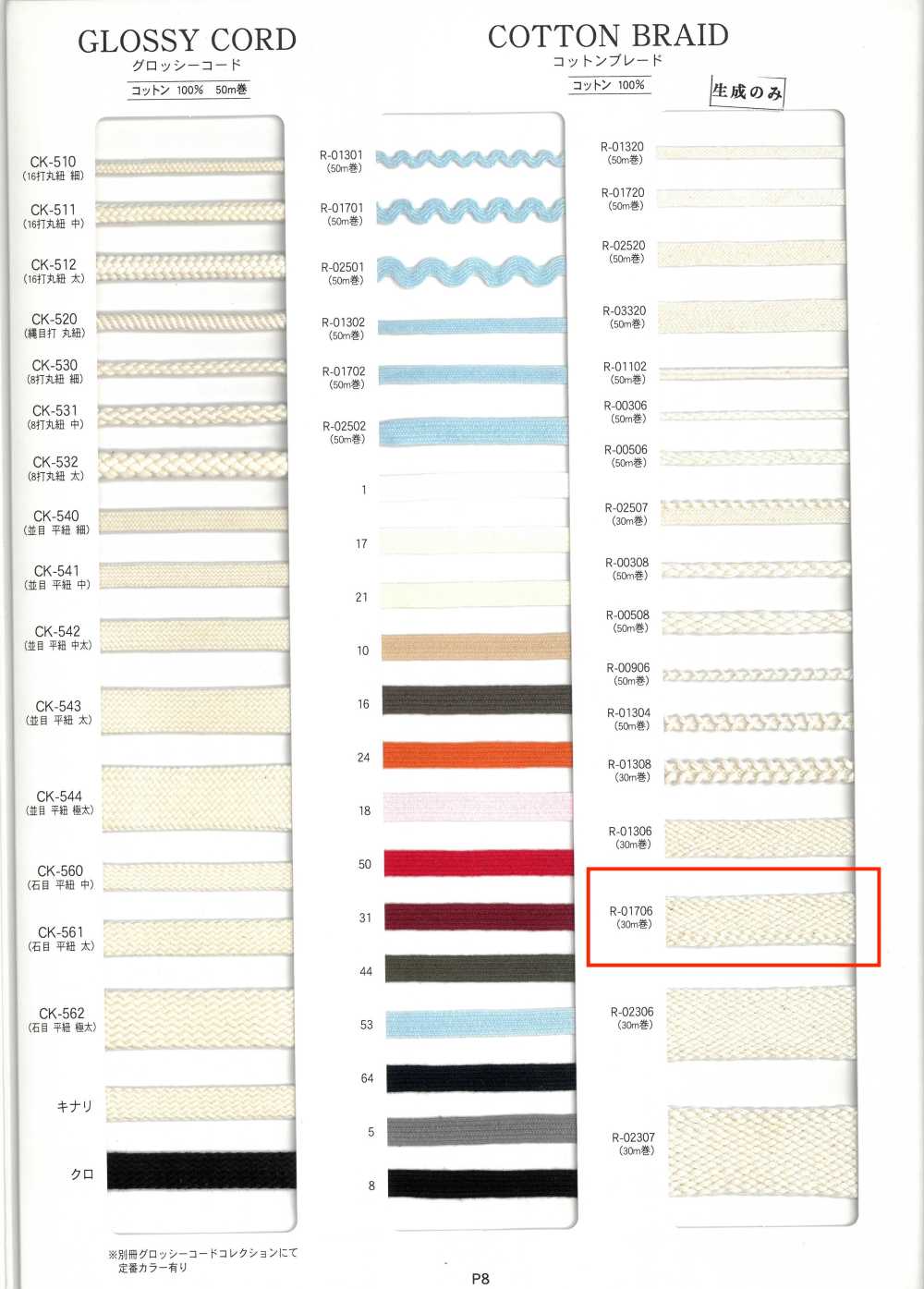 R-01706 Trança De Algodão[Cabo De Fita] RIVER
