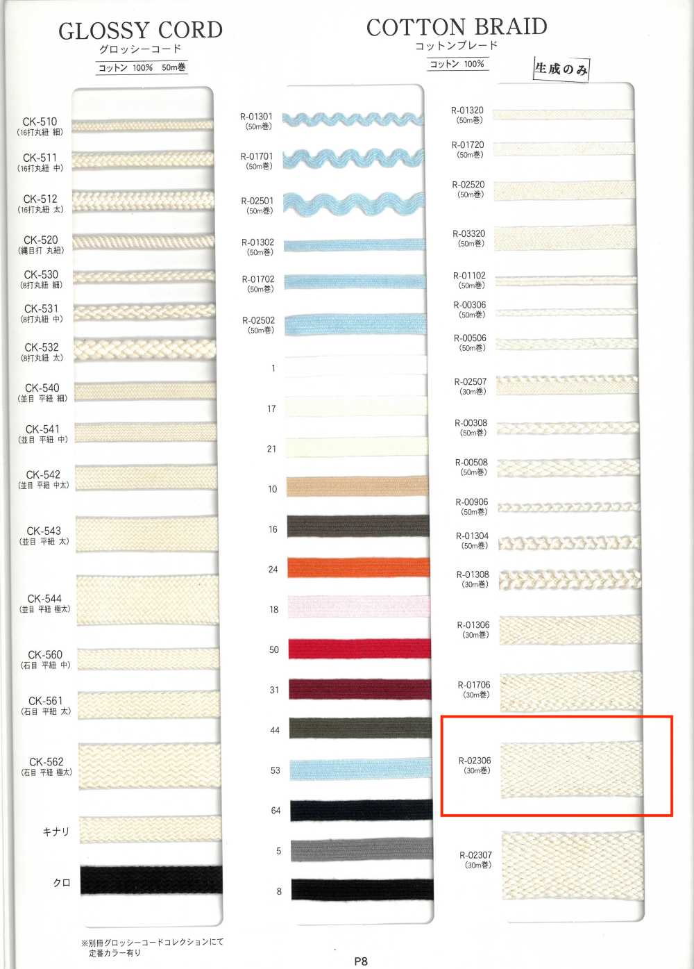 R-02306 Trança De Algodão[Cabo De Fita] RIVER