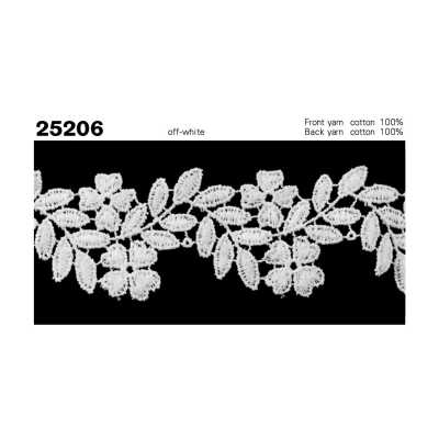 25206 Renda química estreita