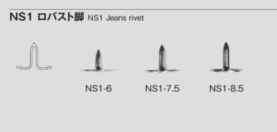 NS1 Perna de rebite