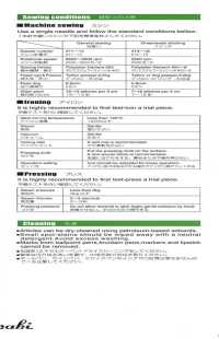 メイフェア(パイピング) Fita Mayfair (Fita Para Decoração)[Cabo De Fita] Asahi Bias(Indústria De Tecidos Watanabe) Foto secundária