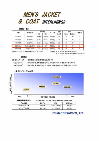 EQ7100A EQ Series <Fusible Interlining For Heavy Clothing>