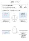 LS3000 Thermofix ® [New Normal] Interlining Para Camisa De Abertura