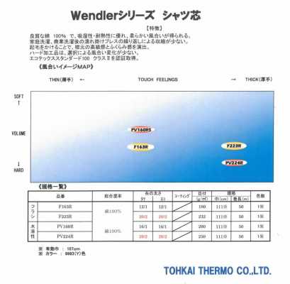 F223R Entretela flutuante para camisa