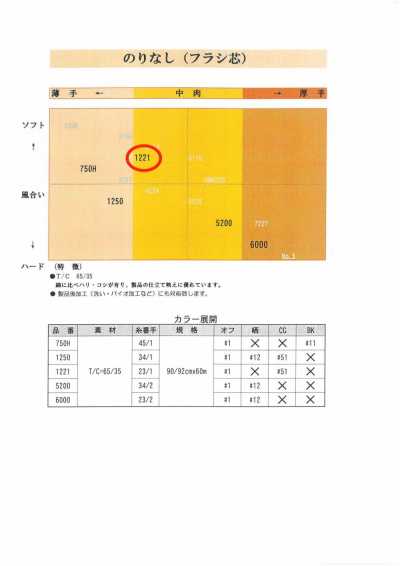 1221 Entretela não termocolante para camisas