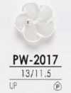 PW2017 Botão brilhante de 2 furos feito de resina de poliéster