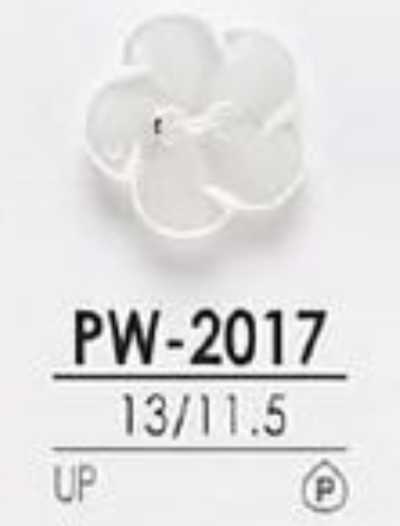 PW2017 Botão brilhante de 2 furos feito de resina de poliéster