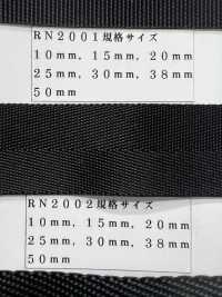 RN2002 Fita RN Sarja[Cabo De Fita] RIVER subfoto